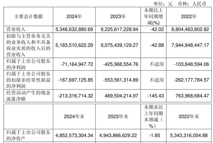 600151航天機電，600158中體產業(yè)行情